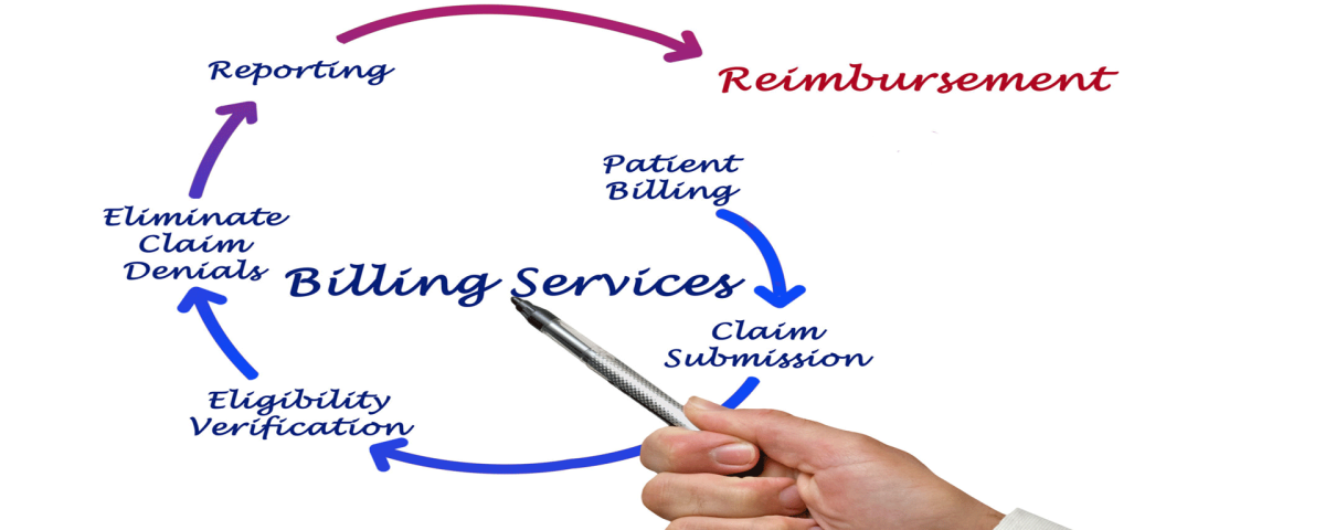 Medical billing blog