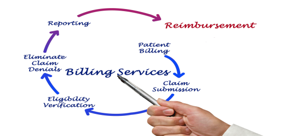 Medical billing blog